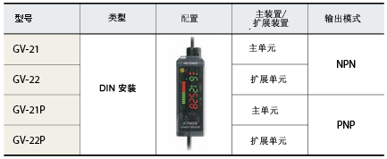 傳感器放大器