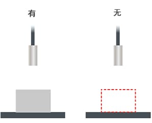 光电和接近开关