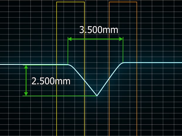 精准把控安全防线：HL-8200系列线激光位移传感器在安全气囊切槽深度检测中的应用