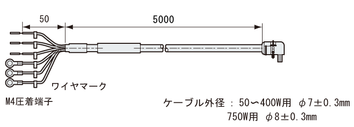 SV-D5BG Dimension