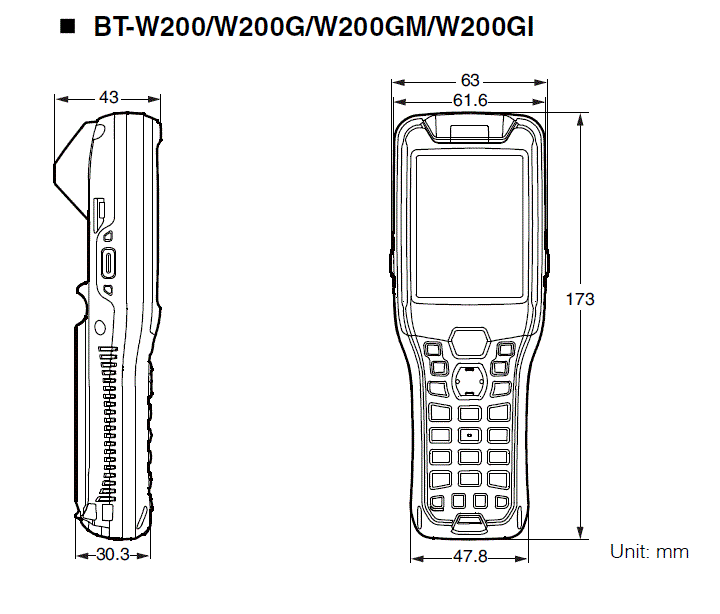 BT-W200/W200G/W200GM/W200GI Dimension